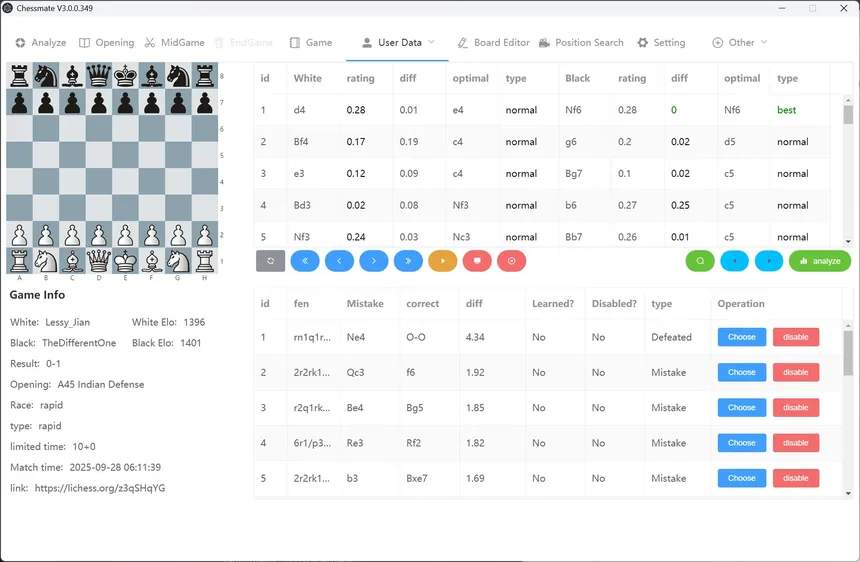 Скриншот 5 к игре Chessmate