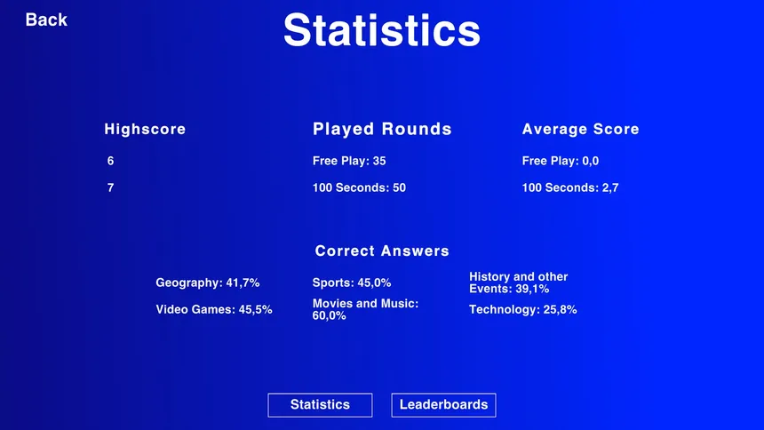 Скриншот 6 к игре Quizverse