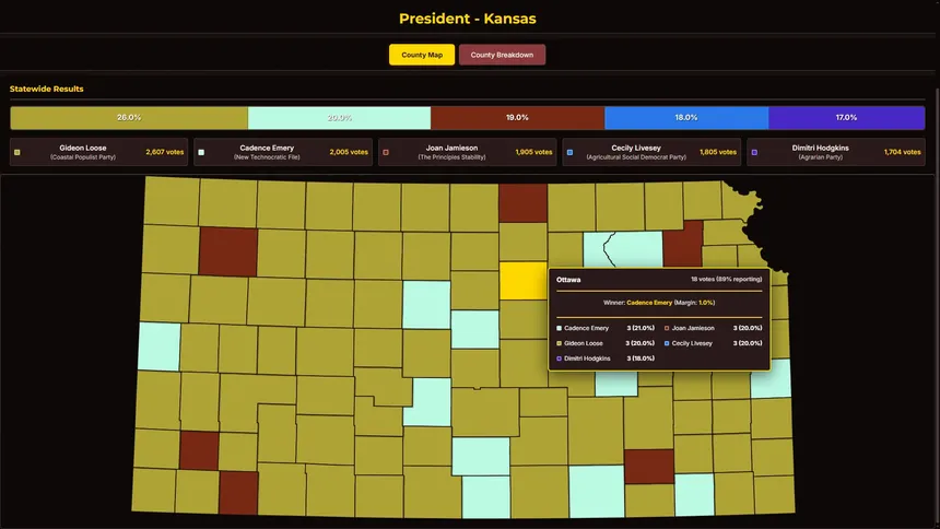 Скриншот 8 к игре StateOS: The Political Sandbox