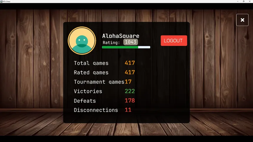 Скриншот 6 к игре QuadKings: Fog of Checkmate