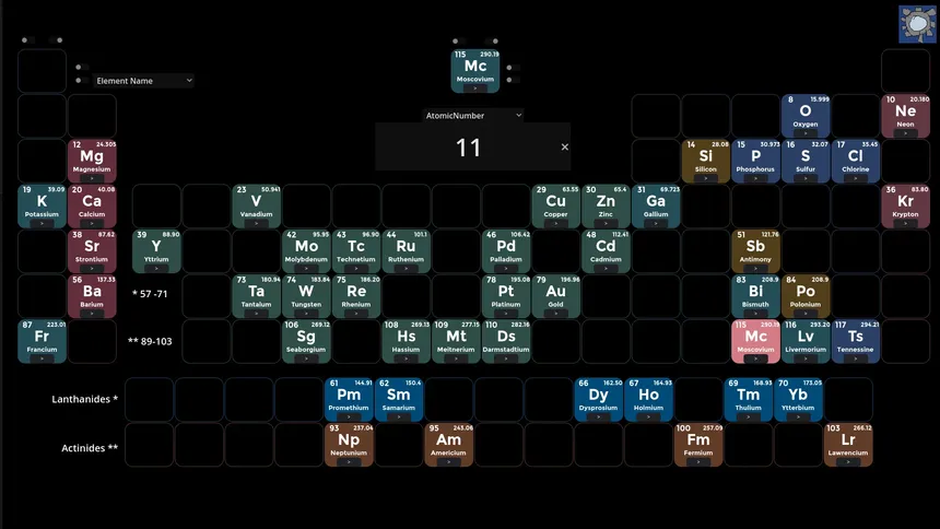 Скриншот 5 к игре Periodic Table Game