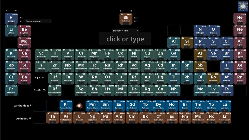 Скриншот 6 к игре Periodic Table Game
