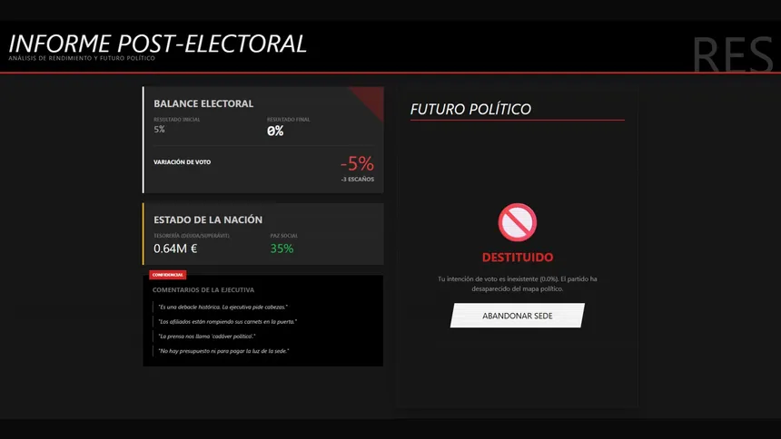 Скриншот 7 к игре SIM Election