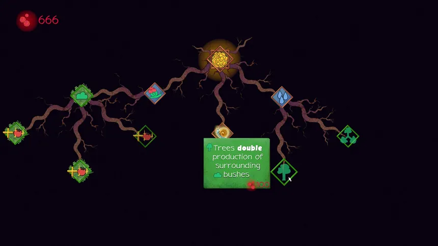 Скриншот 5 к игре Feed The Forest