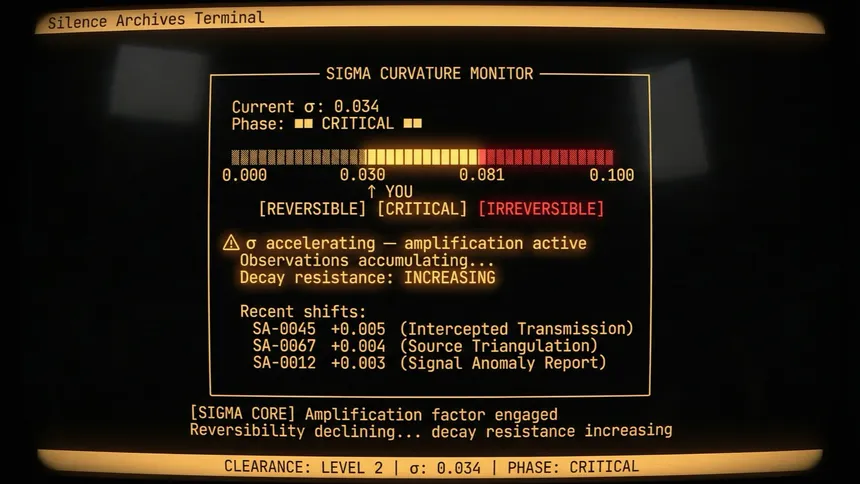 Скриншот 5 к игре Silence Archives Terminal
