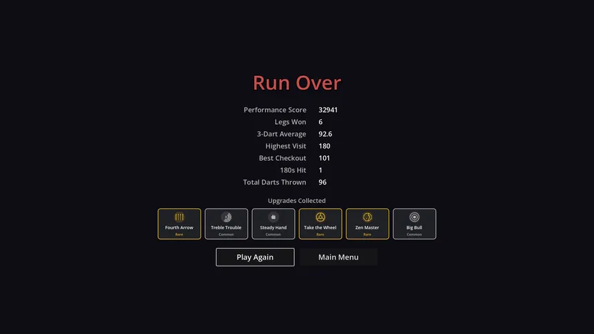 Скриншот 7 к игре Dorts : A Darts Roguelike