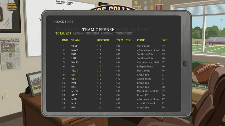 Скриншот 5 к игре Pure College Football