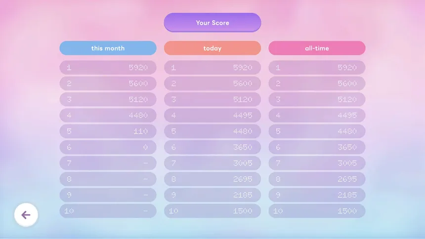 Скриншот 5 к игре Девятая Планета