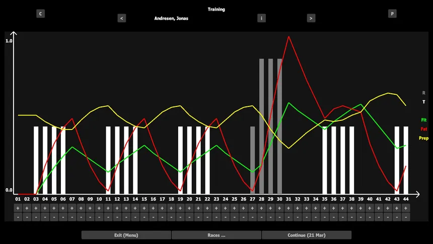 Скриншот 8 к игре Kassei - Road Cycling: Next Season