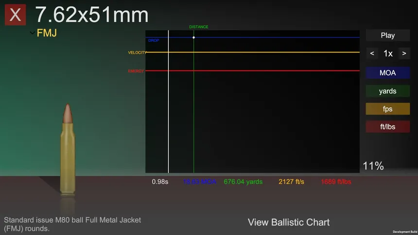 Скриншот 6 к игре Minute of Angle
