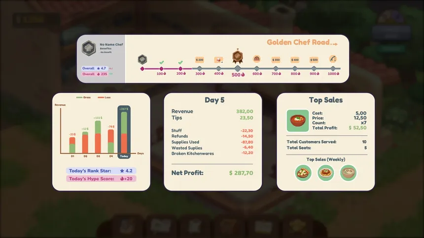 Скриншот 8 к игре Farm & Feast