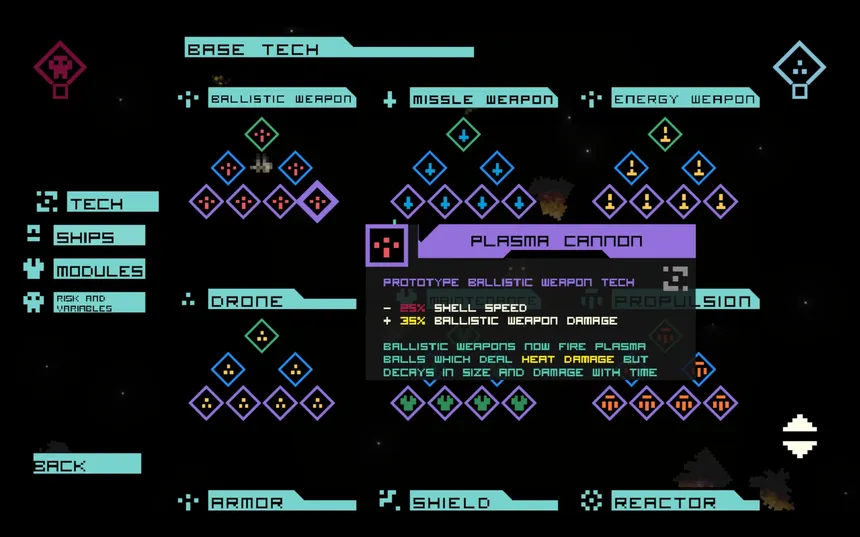 Скриншот 5 к игре Compleat