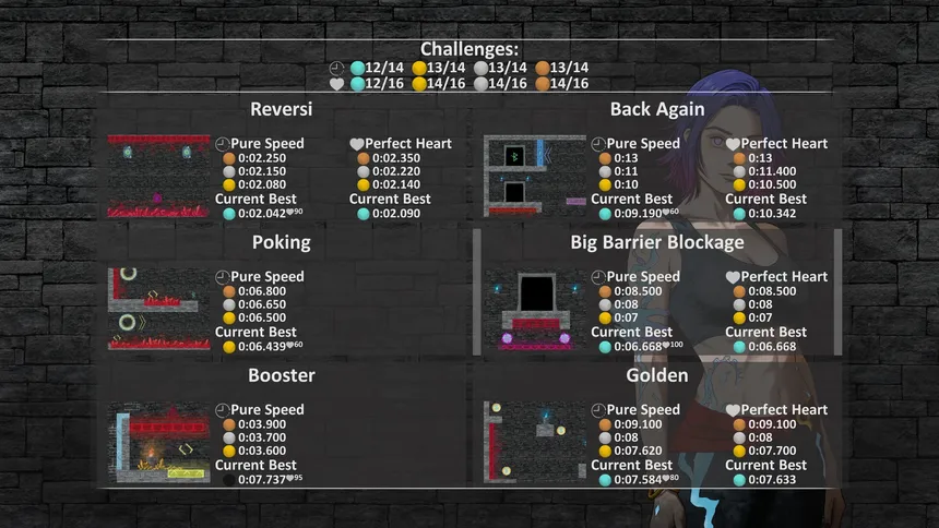 Скриншот 8 к игре Fluxkeep