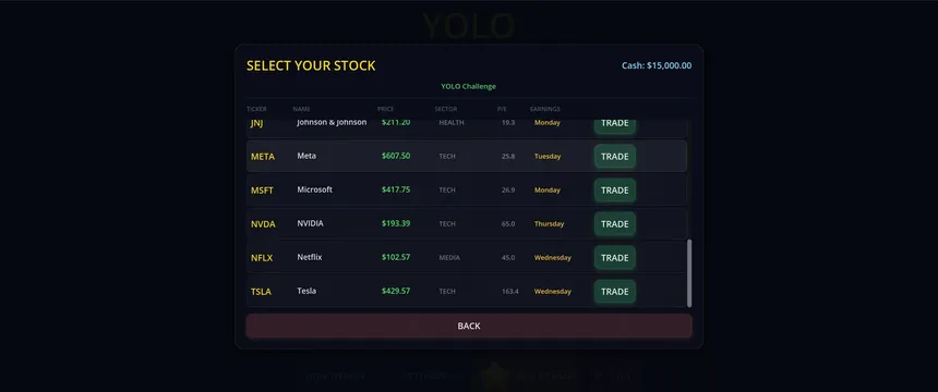 Скриншот 7 к игре Yolo Mode