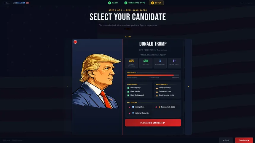 Скриншот 5 к игре SIM Election USA