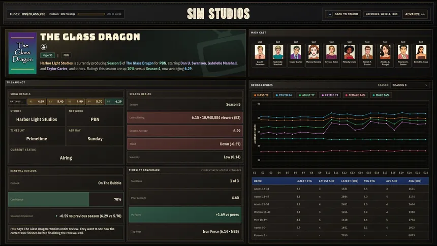 Скриншот 5 к игре Studio Sim
