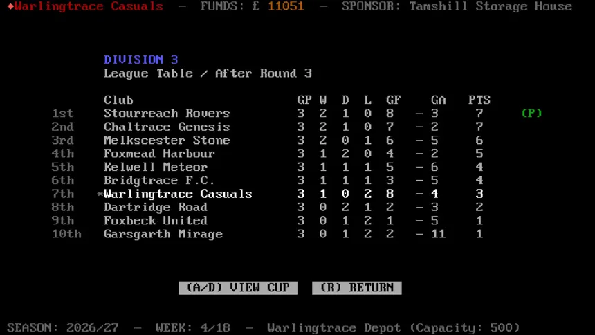 Скриншот 5 к игре FC Mafioso: Football Dynasty Manager