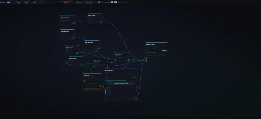 Скриншот 5 к игре KI Lab — Neural Pipeline Simulator