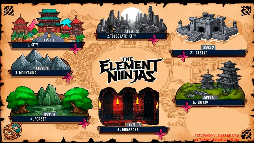 Скриншот 7 к игре The Element Ninjas