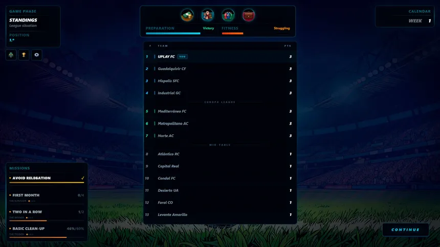 Скриншот 8 к игре Road To Glory
