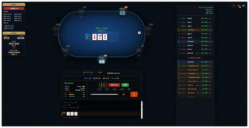 Скриншот 5 к игре PROMulti-TableTournament
