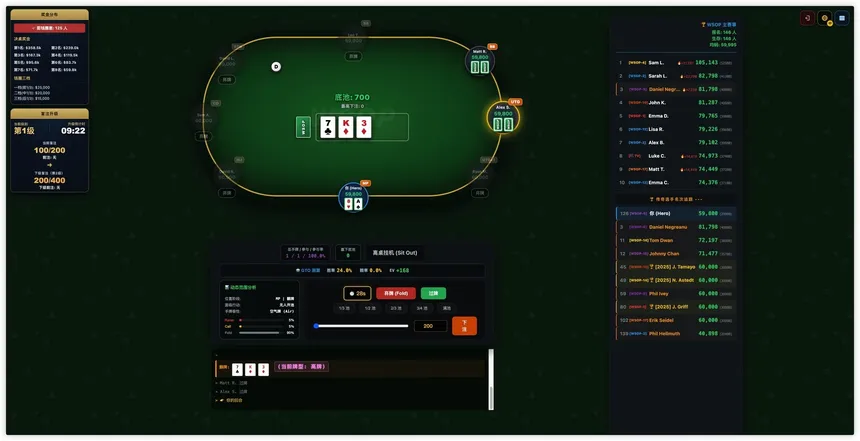 Скриншот 6 к игре PROMulti-TableTournament