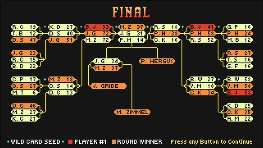 Скриншот 6 к игре Adam Willis's Roofball