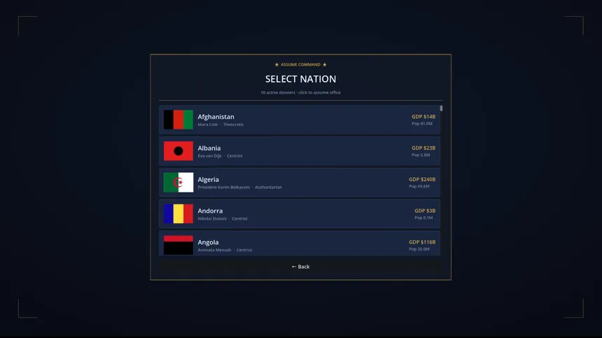 Скриншот 6 к игре World Order: Global Power