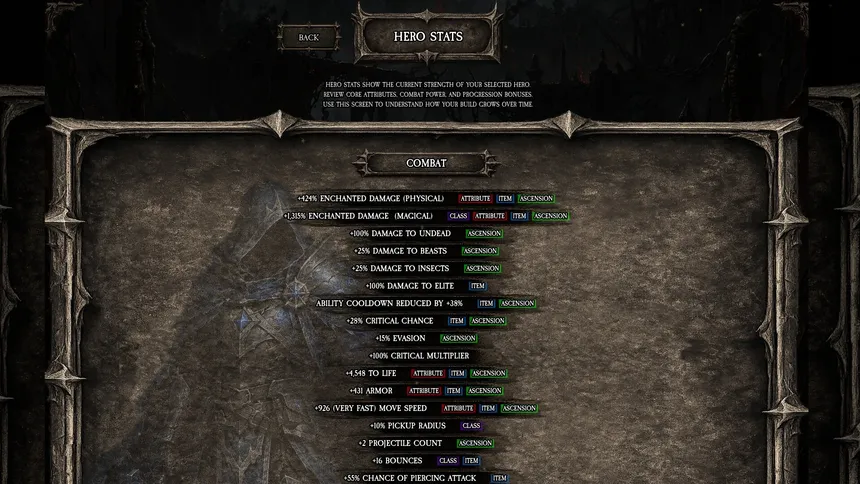 Скриншот 7 к игре Veles: Rise of the Damned
