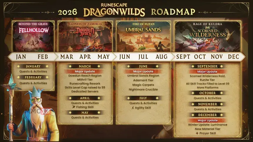 Представлена обновленная дорожная карта симулятора выживания RuneScape: Dragonwilds