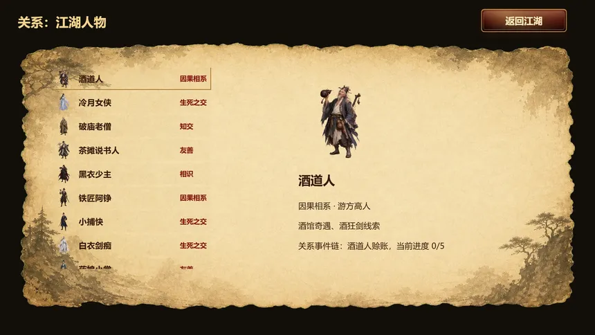 Скриншот 8 к игре 天门问剑