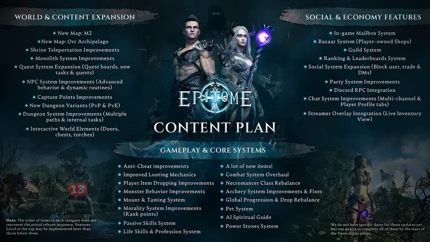 Представлен план развития MMORPG Epitome в рамках подготовки к открытом альфа-тесту