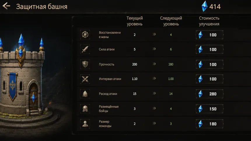 Скриншот 6 к игре Девушки VS гоблинов