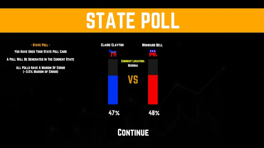 Скриншот 8 к игре 2026 U.S. Election Simulator