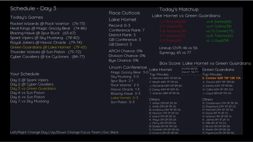 Скриншот 5 к игре Advance Rise Basketball Manager