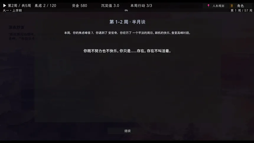 Скриншот 5 к игре 重构人生 Project Refactor