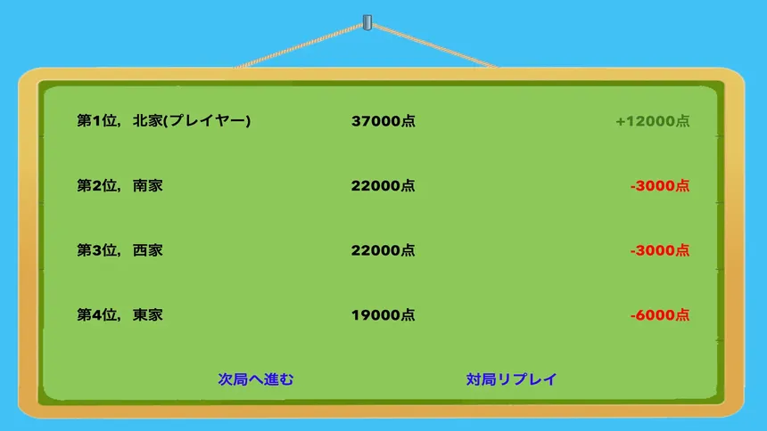 Скриншот 5 к игре 简易日式麻将