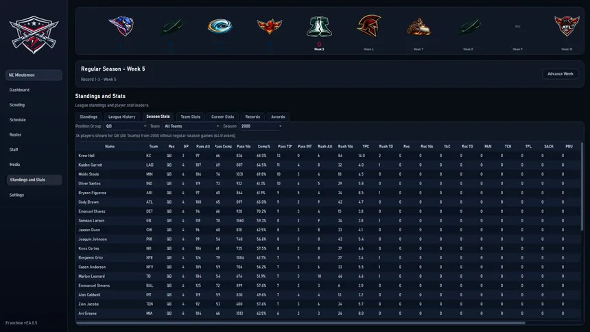 Скриншот 6 к игре Gridiron Football League