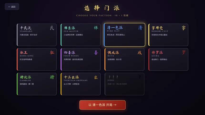 Скриншот 6 к игре 雀神 Sparrow God