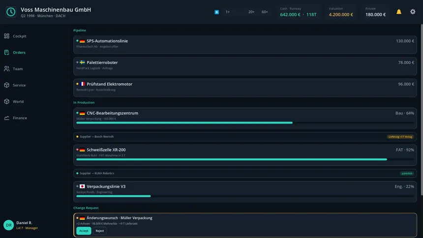 Скриншот 5 к игре Deadline Works