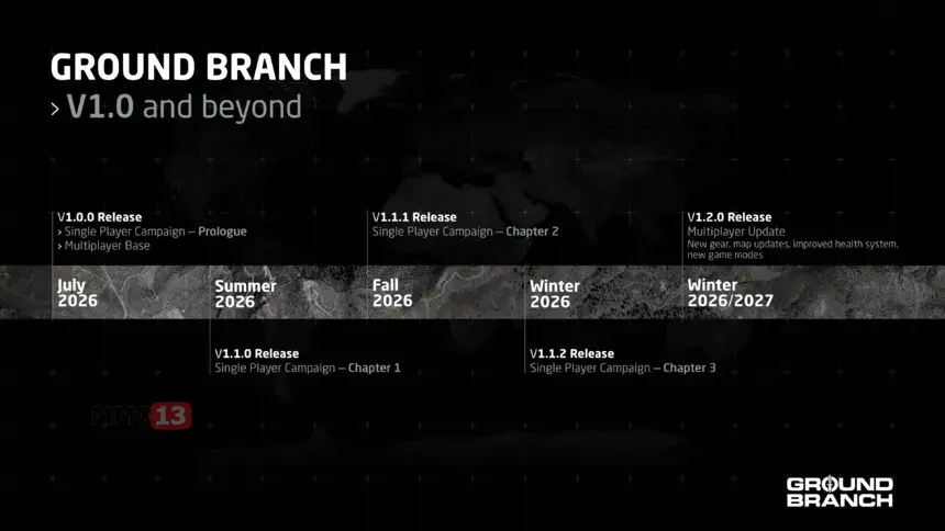 Тактический шутер GROUND BRANCH вышел в релиз после семи лет раннего доступа
