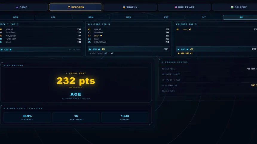 Скриншот 5 к игре 1 MIN AIM: Neo Seoul