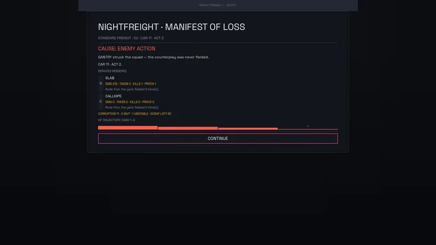 Скриншот 6 к игре Nightfreight