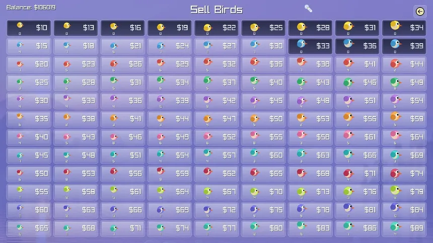 Скриншот 6 к игре Incremental Birds