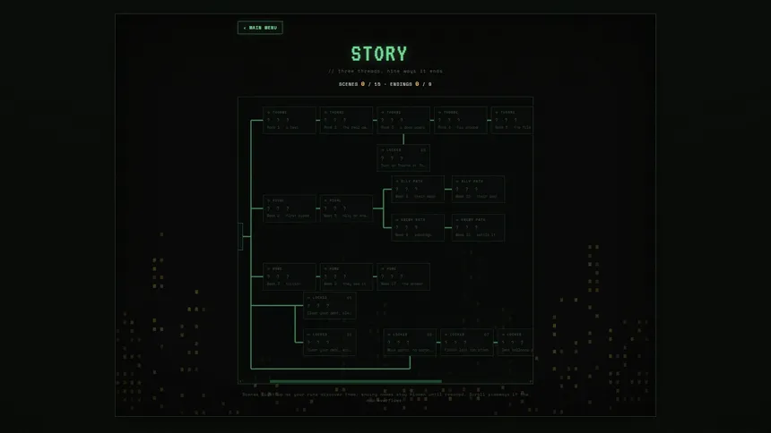 Скриншот 7 к игре Goldhaven