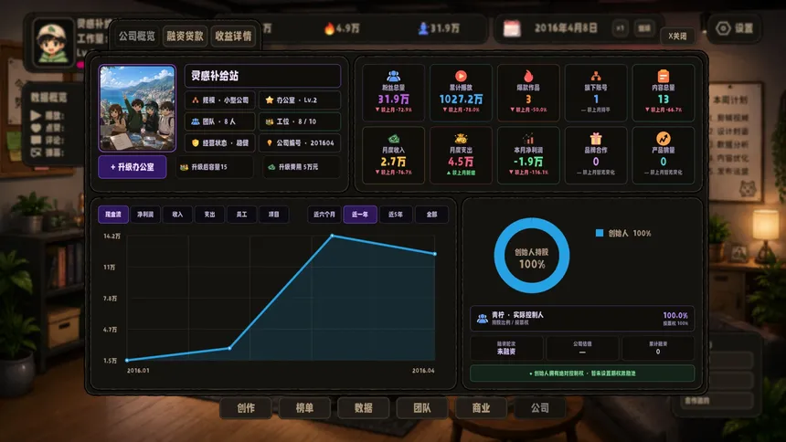 Скриншот 7 к игре 流量时代