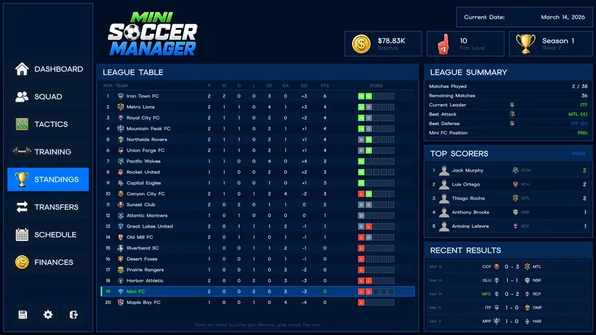 Скриншот 5 к игре Mini Soccer Manager