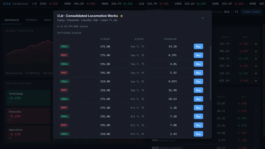 Скриншот 5 к игре Wall Street Broker