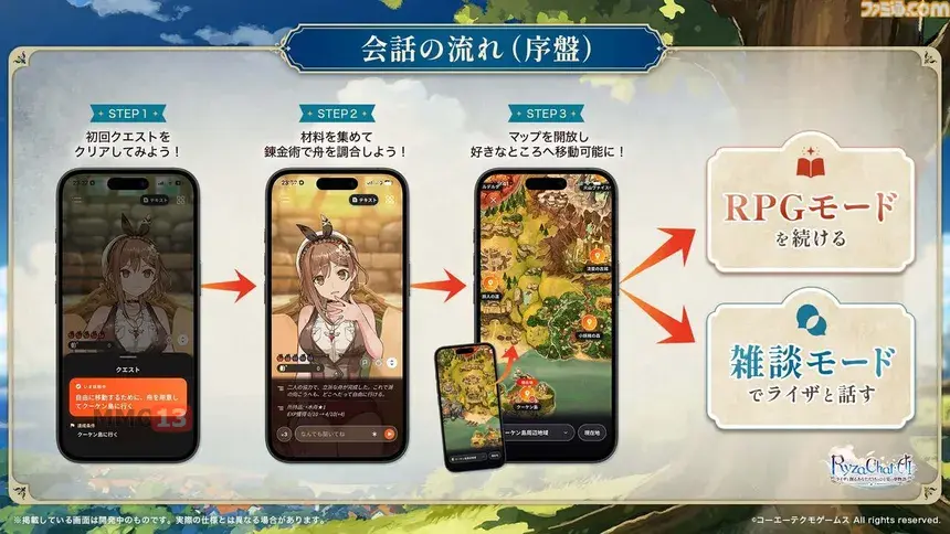 Анонсирована игра RyzaChat с возможностью общаться с героиней Atelier Ryza при помощи ИИ