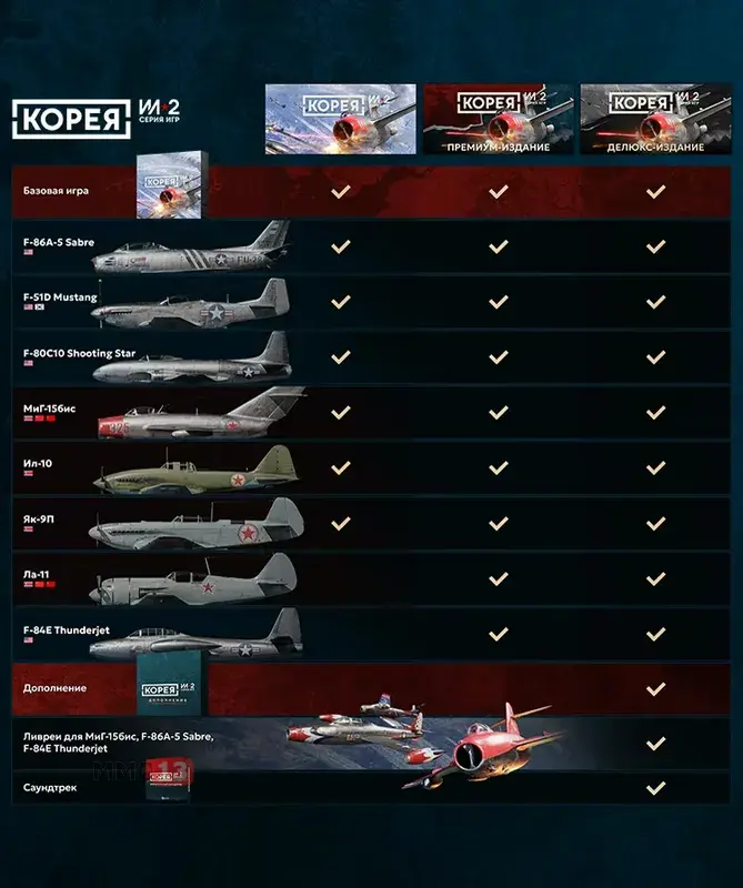 Состоялся релиз авиасимулятора «Корея. Серия игр Ил-2»